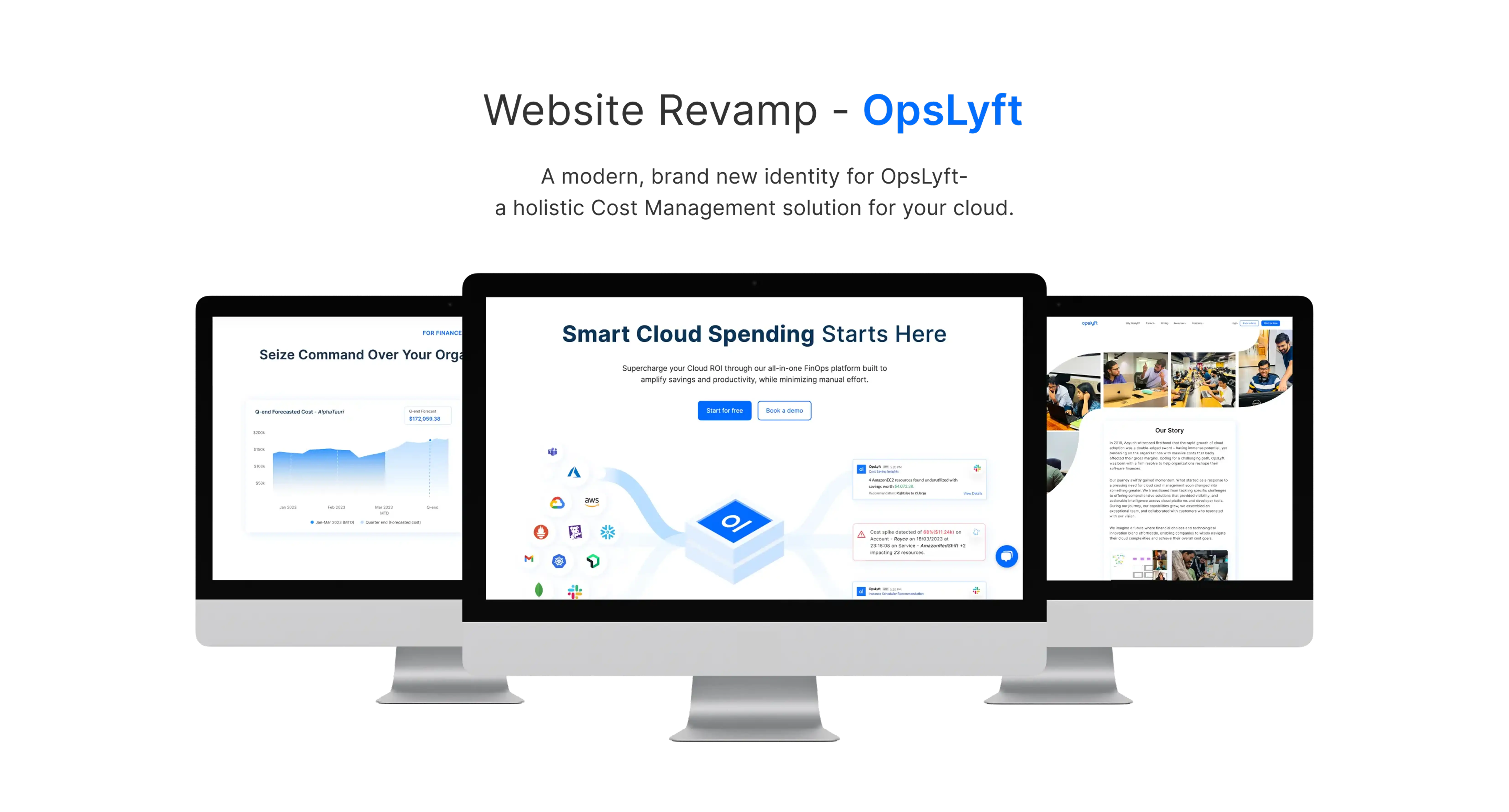 SaaS Website Visual